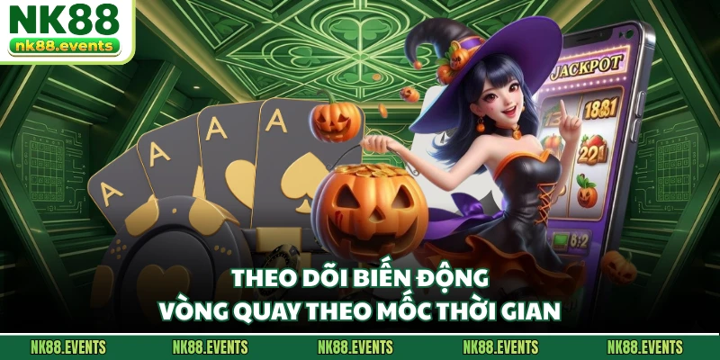 Theo dõi biến động vòng quay theo mốc thời gian